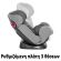 Lorelli Car Seat Aviator+Sps Isofix Παιδικό Κάθισμα Αυτοκινήτου Iceberg Green 0-36 kg