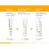 Neostrata Enlighten Pigment Lightening Gel Αγωγή κατά των Σκούρων Κηλίδων 40 gr