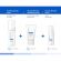 Neostrata Resurface Glycolic Renewal Smoothing Cream Ενυδατική Κρέμα με Γλυκολικό Οξύ 40 gr