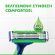 Gillette Blue 3 Plus Sensitive Ξυραφάκια Μιας Χρήσης 6 τμχ