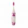 Elgydium Kids Unicorn Παιδική Οδοντόβουρτσα Soft 2-6 ετών
