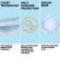 La Roche-Posay Anthelios Uvair Daily Invisible Fluid Αντηλιακό Προσώπου με Αέρινη Υφή Spf50+ 40 ml