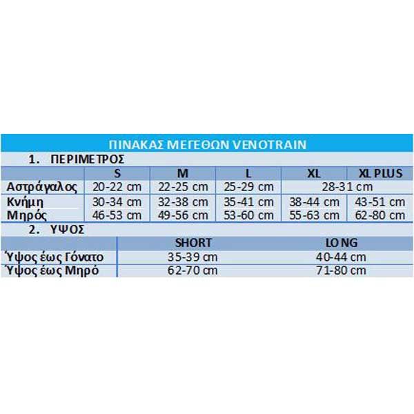 Bauerfeind Venotrain Micro CLI Καλσόν Διαβαθμισμένης Συμπίεσης