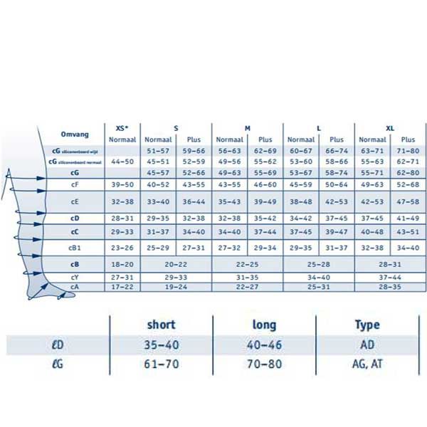 Bauerfeind Venotrain Micro Balance CLII Καλσόν Διαβαθμισμένης Συμπίεσης