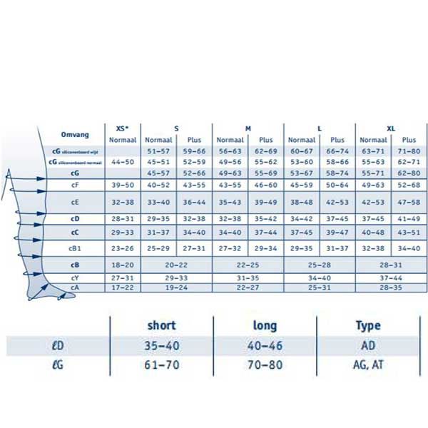 Bauerfeind Venotrain Micro Balance CLII Κάλτσες Διαβαθμισμένης Συμπίεσης Ριζομηρίου Σιλικόνης