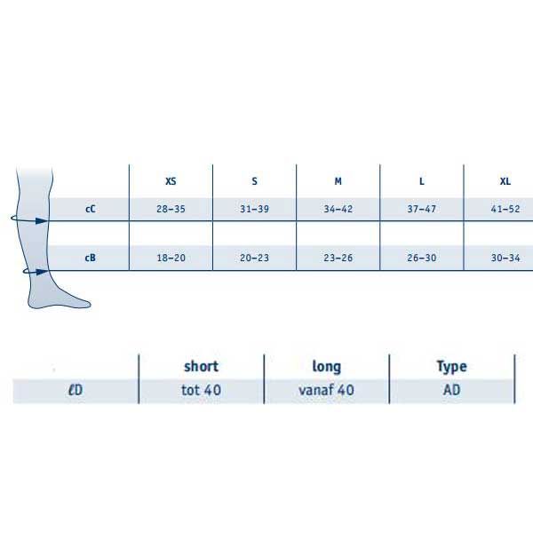 Bauerfeind Venotrain Ulcertec CLI+CLII Κάλτσες Διαβαθμισμένης Συμπίεσης Κάτω Γόνατος Για Φλεβικά Έλκη