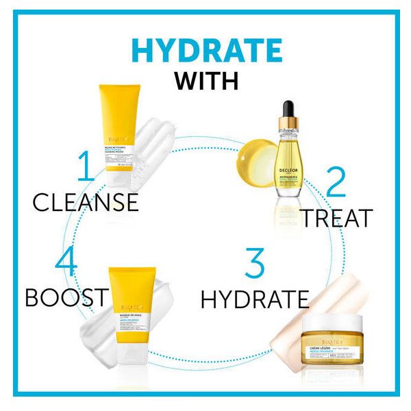 Decleor Neroli Bigarade Hydrating Cleansing Mousse 3 in1 100ml