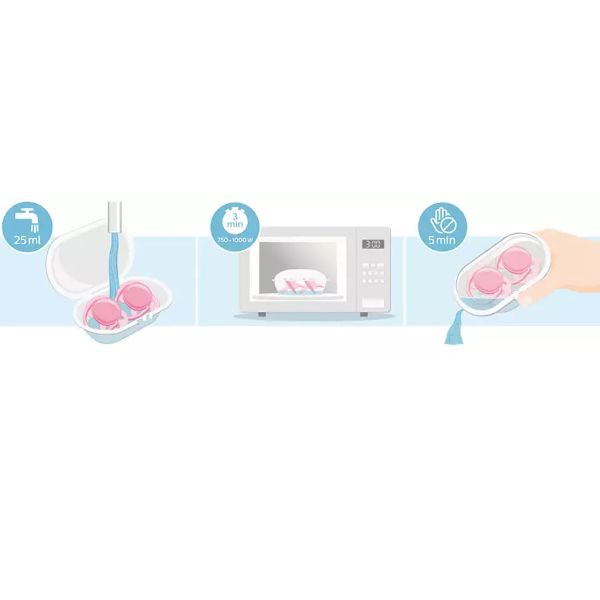 Avent Ultra Soft Ορθοδοντική Πιπίλα Σιλικόνης 0-6Μ 2τμχ