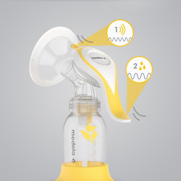 Medela Harmony Χειροκίνητο Θήλαστρο Δύο Φάσεων