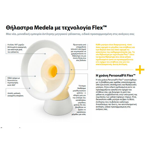 Medela PersonalFit Flex Χοάνη Θηλάστρου 30mm 2τμχ