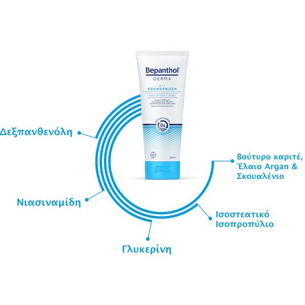 Bepanthol Derma Γαλάκτωμα Σώματος για Επανόρθωση της Ξηρής & Ευαίσθητης Επιδερμίδας 200ml