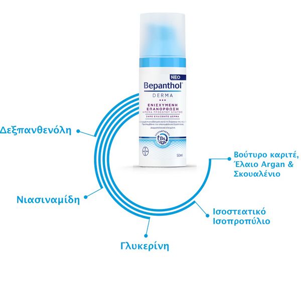 Bepanthol Derma Ενισχυμένη Ενυδατική Κρέμα Νυκτός Προσώπου για Ξηρή & Ευαίσθητη Επιδερμίδα 50ml