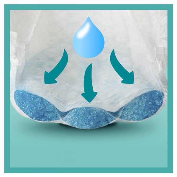 Pampers Premium Care Monthly Pack No4 9-14kg 168τμχ