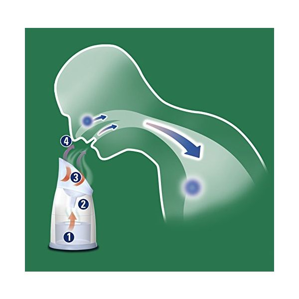 Vicks Steam Inhaler Συσκευή Εισπνοής Ατμού & 2 VapoPads με Μενθόλη