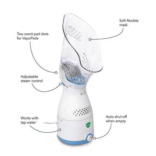 Vicks Sinus Inhaler Συσκευή Εισπνοής Ατμού & 2 VapoPads με Μενθόλη