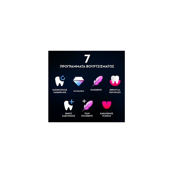 Oral-B iO Series 10 Magnetic Cosmic Black Hλεκτρική Επαναφορτιζόμενη Οδοντόβουρτσα