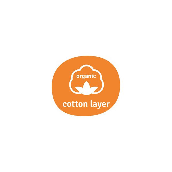 Aeromoov Air Layer Αντιιδρωτικό Κάλυμμα Καθίσματος Αυτοκινήτου Ανθρακί Group 1 9-18kg