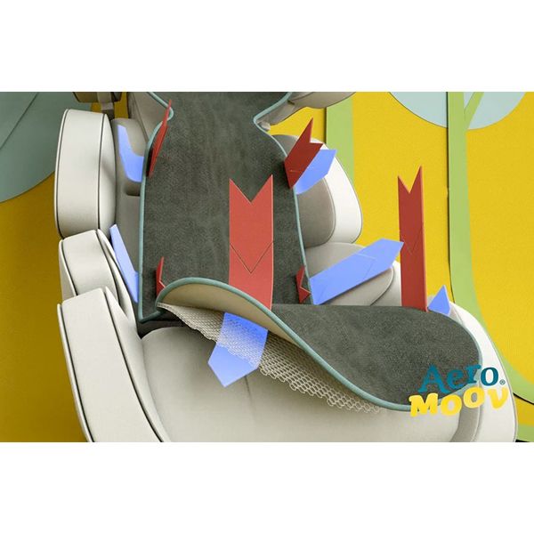 Aeromoov Air Layer Αντιιδρωτικό Κάλυμμα Καθίσματος Αυτοκινήτου Ανθρακί Group 1 9-18kg