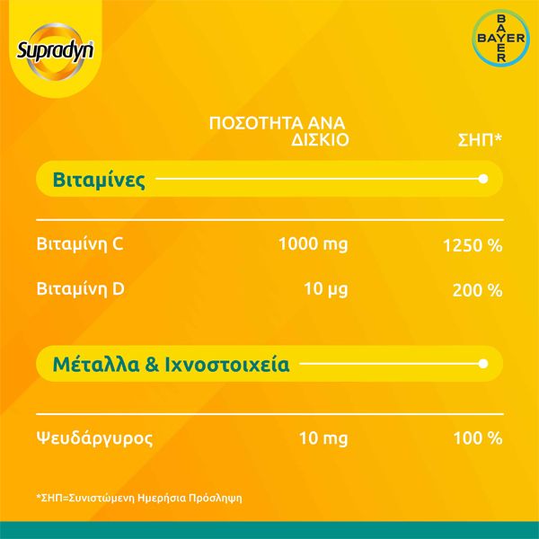 Supradyn Immunity 30 ανάβραζοντα δισκία