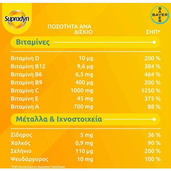 Supradyn Immunity Boost 30 ανάβραζοντα δισκία