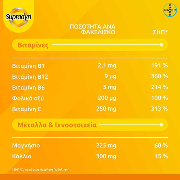 Supradyn Active Συμπλήρωμα Διατροφής για Ενέργεια με Ηλεκτρολύτες 24 φακελάκια