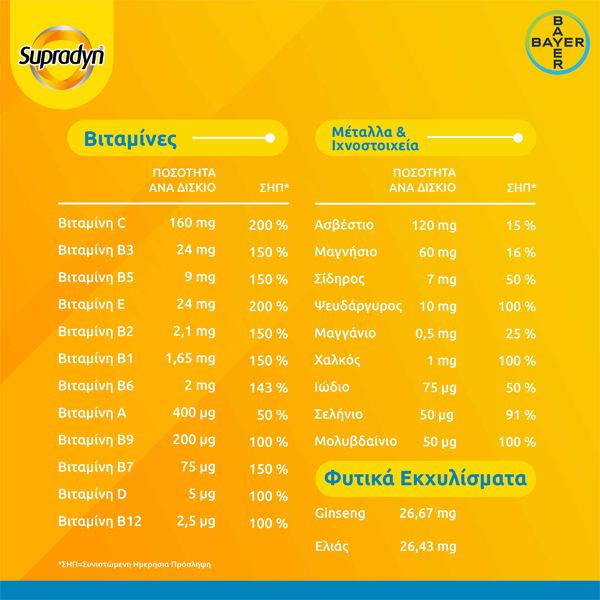 Supradyn Vitality 50+ 30 caps