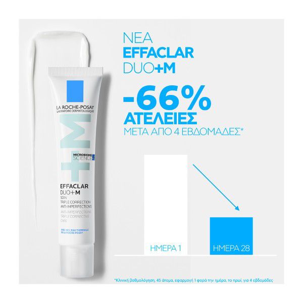 La Roche-Posay Effaclar Duo+M Κρέμα για Λιπαρό με Τάση Ακμής Δέρμα 40 ml