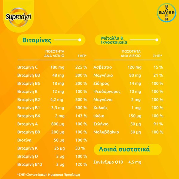 Supradyn Energy Boost 30 δισκία