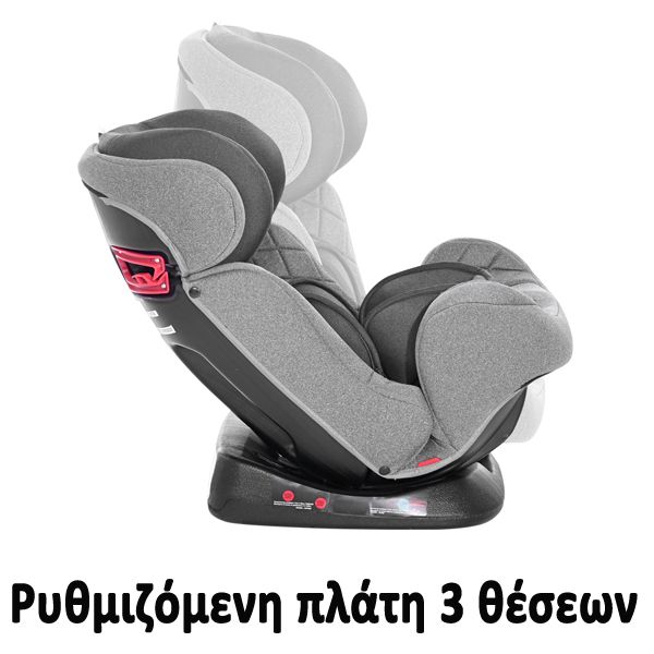 Lorelli Car Seat Aviator+Sps Isofix Παιδικό Κάθισμα Αυτοκινήτου Iceberg Green 0-36 kg