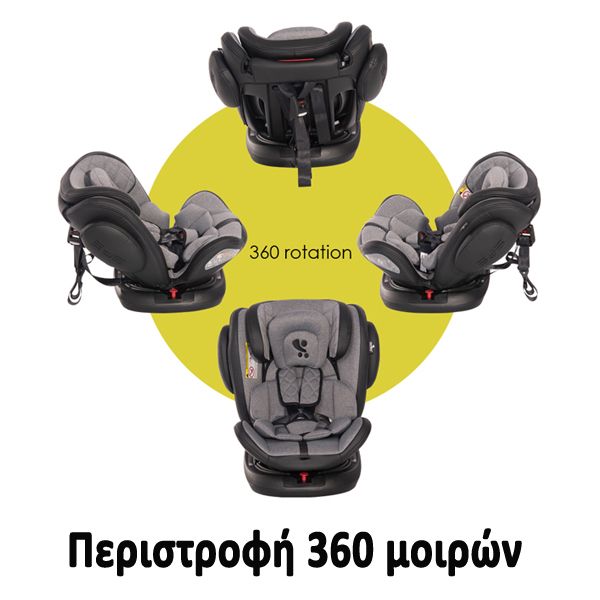 Lorelli Car Seat Aviator+Sps Isofix Παιδικό Κάθισμα Αυτοκινήτου Iceberg Green 0-36 kg