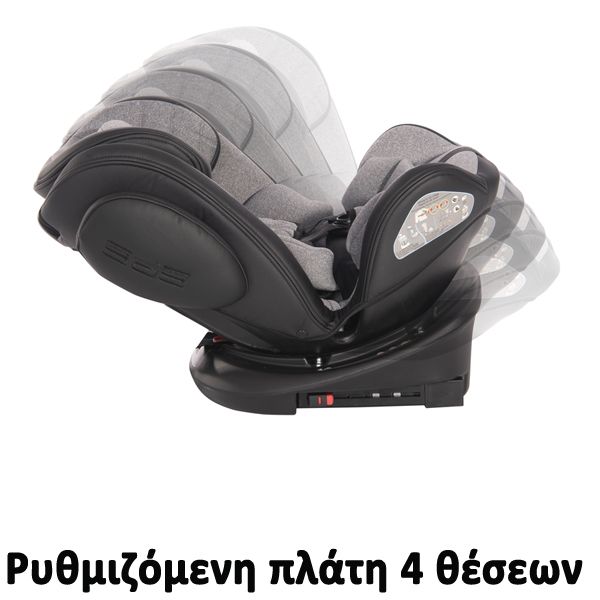 Lorelli Car Seat Aviator+Sps Isofix Παιδικό Κάθισμα Αυτοκινήτου Iceberg Green 0-36 kg