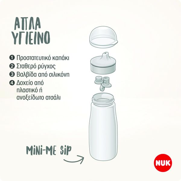 Nuk Mini-Me Sip Πλαστικό Παγούρι PP 300 ml