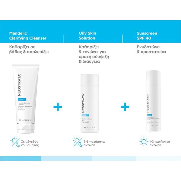 Neostrata Clarify Oily Skin Solution Διάλυμα για Καθαρισμό και Μείωση των Πόρων 100 ml
