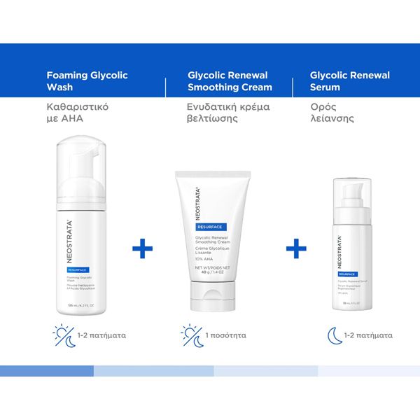 Neostrata Resurface Glycolic Renewal Smoothing Cream Ενυδατική Κρέμα με Γλυκολικό Οξύ 40 gr