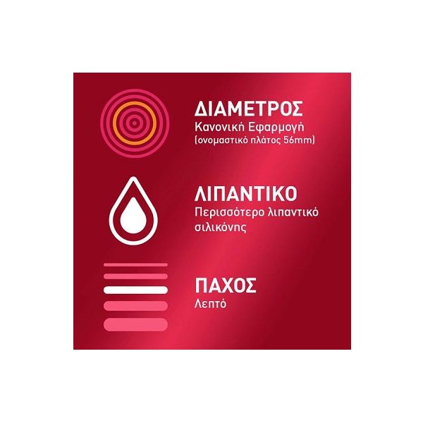 Durex Sensitive Extra Lube Λεπτά Προφυλακτικά με Έξτρα Λιπαντικό 12 τμχ