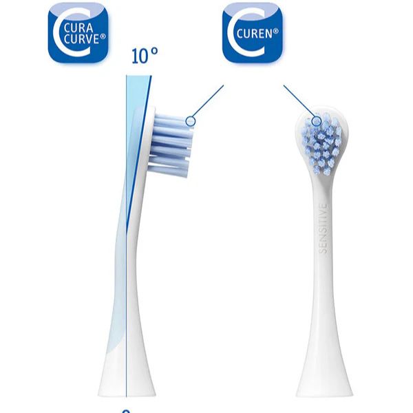 Curaprox Hydrosonic Pro Power Brush Head Ανταλλακτικές Κεφαλές 2 τμχ