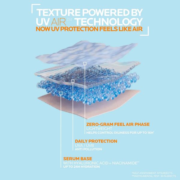 La Roche-Posay Anthelios Uvair Daily Invisible Fluid Αντηλιακό Προσώπου με Αέρινη Υφή Spf50+ 40 ml