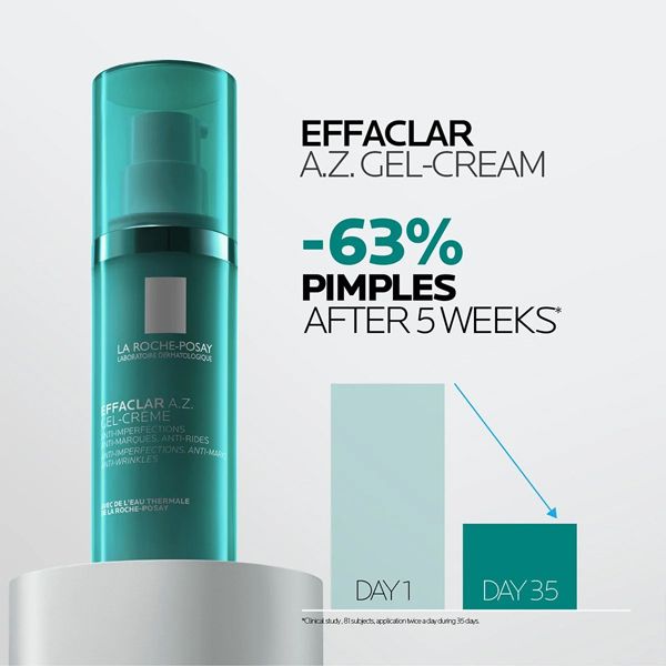 La Roche Posay Effaclar A.Z. Gel Cream για Ακμή Ενηλίκων και Πρώτες Ρυτίδες 40 ml