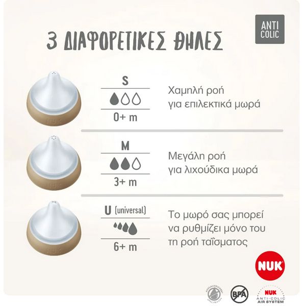 Nuk Perfect Match Πλαστικό Μπιμπερό κατά των Κολικών με Θηλή Σιλικόνης 3m+ 260 ml