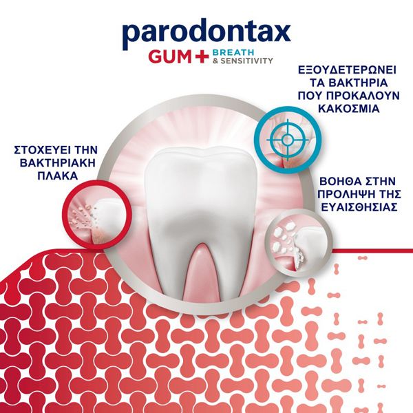 Parodontax Gum+ Breath & Sensitivity Οδοντόκρεμα για Υγιή Ούλα και Δροσερή Αναπνοή 75 ml