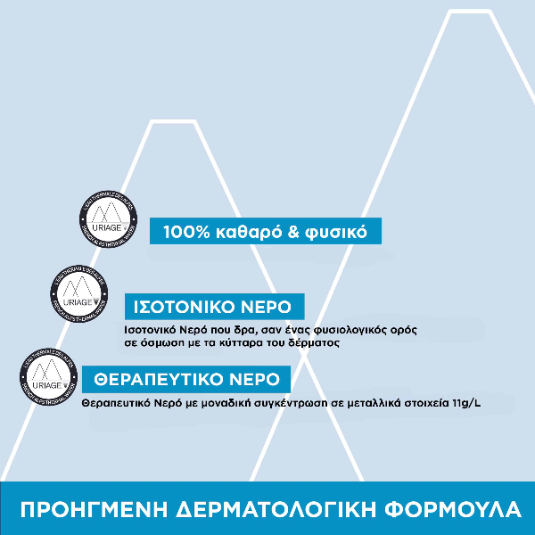 Uriage Eau Thermale Ιαματικό Νερό Spray 300 ml