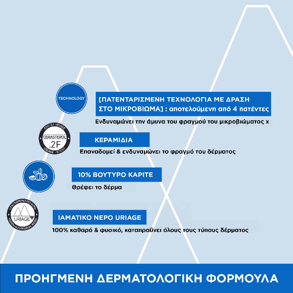 Uriage Xemose Καταπραϋντικό Έλαιο Βάλσαμο Σώματος κατά του Κνησμού για Πολύ Ξηρό, Ατοπικό Δέρμα 200 ml