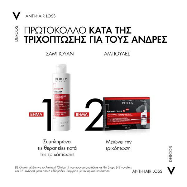 Vichy Dercos Δυναμωτικό Σαμπουάν κατά της Τριχόπτωσης 200 ml
