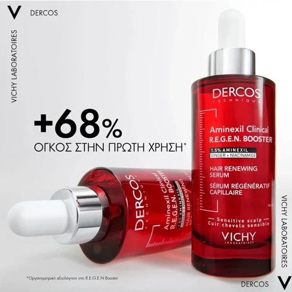 Vichy Dercos Aminexil Clinical R.E.G.E.N. Booster Ορός Ενδυνάμωσης Μαλλιών 90 ml