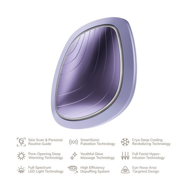 Geske 9 in 1 Sonic Warm & Cool Mask Purple