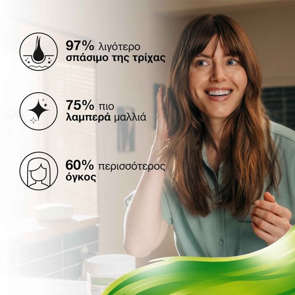 Priorin Μάσκα Μαλλιών για Τριχόπτωση Ενυδάτωση και Θρέψη 180 ml