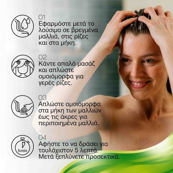 Priorin Μάσκα Μαλλιών για Τριχόπτωση Ενυδάτωση και Θρέψη 180 ml