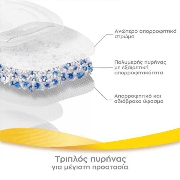Medela Ultra-Breathable Pads Επιθέματα Στήθους 60 τμχ