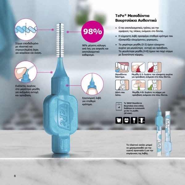 TePe Interdental Original Μεσοδόντια Βουρτσάκια Μαύρο 1.5mm 8 τμχ