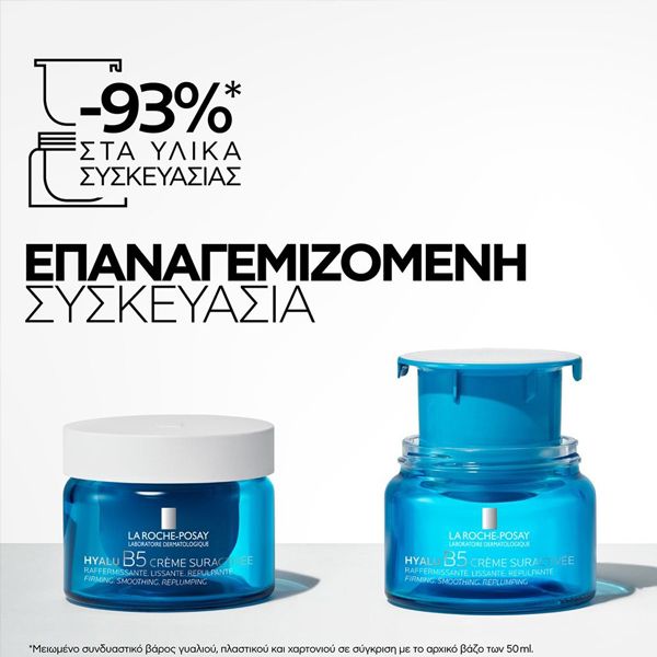 La Roche-Posay Hyalu B5 Suractivated Cream Αντιρυτιδική Κρέμα για Άμεση Σύσφιγξη & Λείανση 50 ml